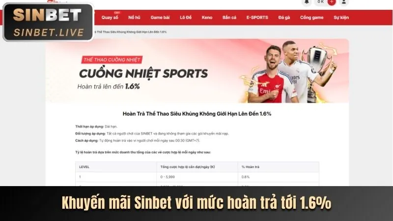 Chương trình VIP 8k5449p